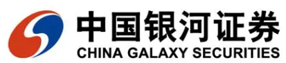 银河证券